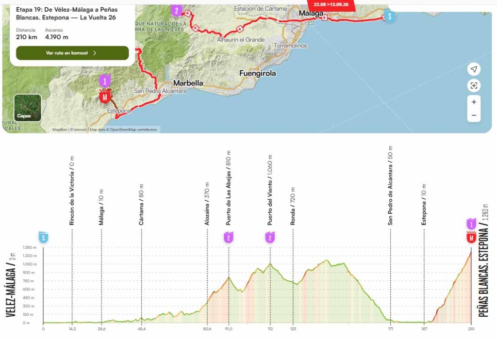 La Vuelta 2026 saldrá de Vélez-Málaga y recorrerá la costa de la Axarquía camino de Estepona